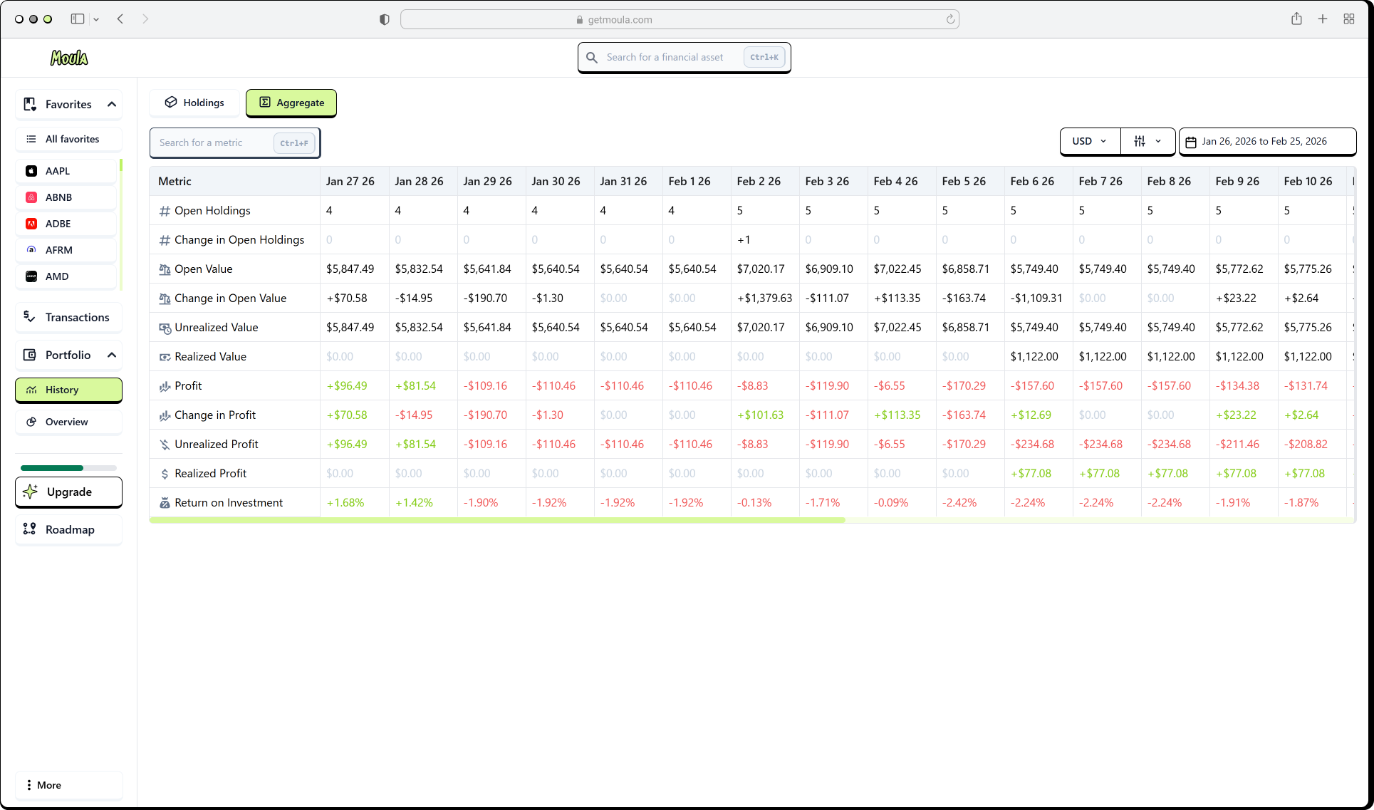 Moula app screenshot